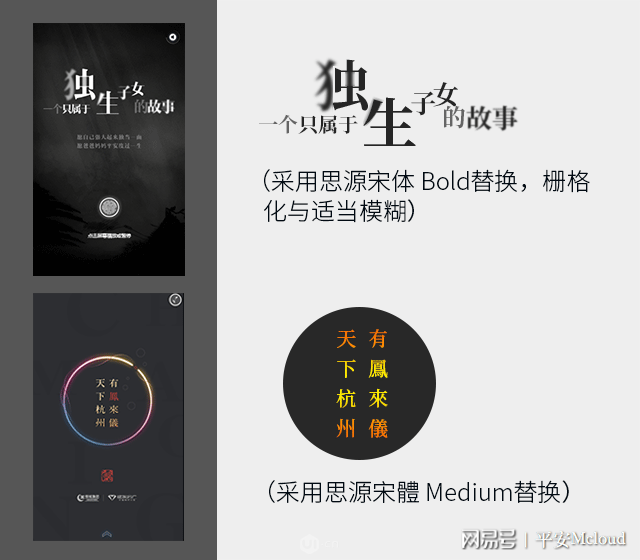 免費(fèi)商用授權(quán)字體有哪些?3