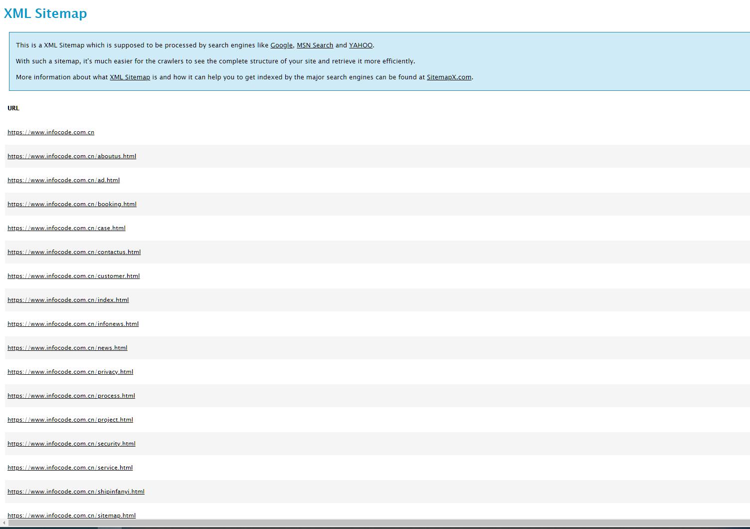 sitemap什么意思? sitemap
