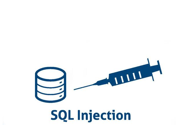 SQL注入是什么？