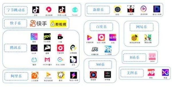 DSP廣告是什么意思？