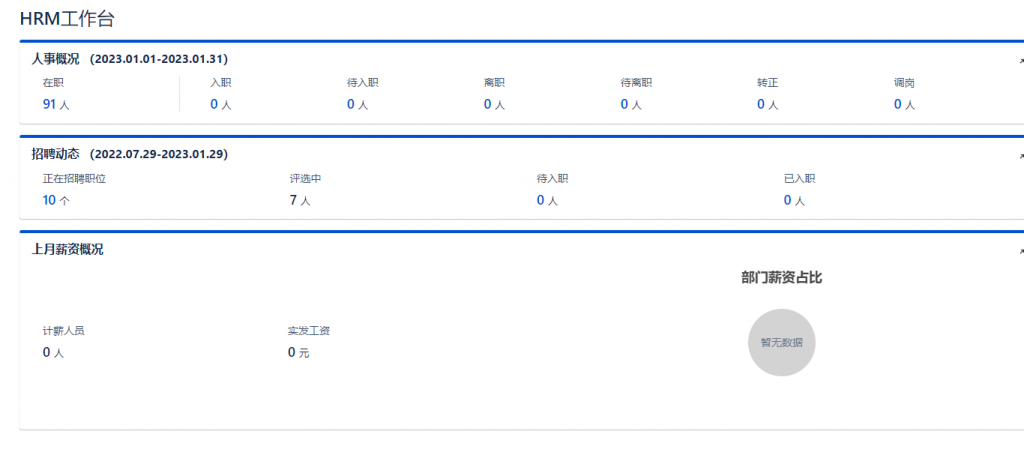 HRM系統(tǒng)
