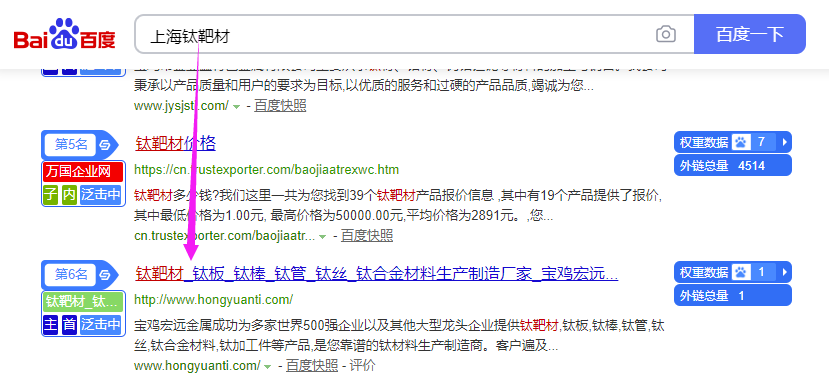 工業(yè)制造業(yè)SEO案例_整站優(yōu)化鈦材料公司新網站案例插圖7 工業(yè)制造業(yè)SEO優(yōu)化