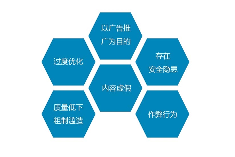 SEO，為什么百度不收錄
