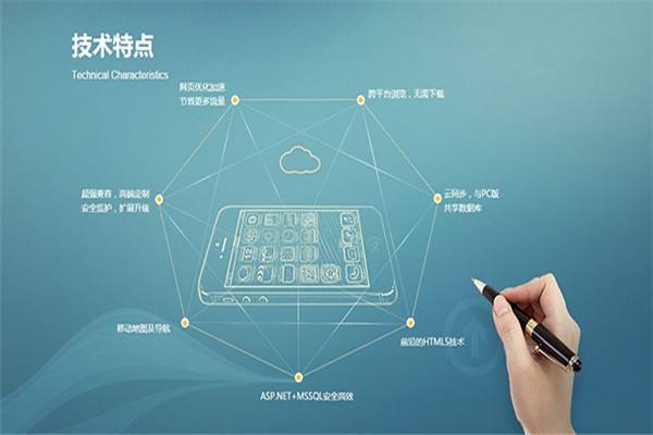 網(wǎng)站用戶體驗，提升用戶體驗
