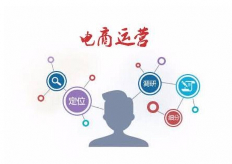 電商代運(yùn)營(yíng)，網(wǎng)店代運(yùn)營(yíng)