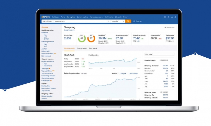 Ahrefs，Ahrefs外鏈查詢