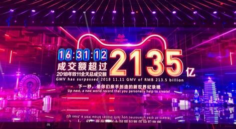 2019天貓雙十一成交總額 天貓雙11最新實(shí)時(shí)銷售額大屏數(shù)據(jù)